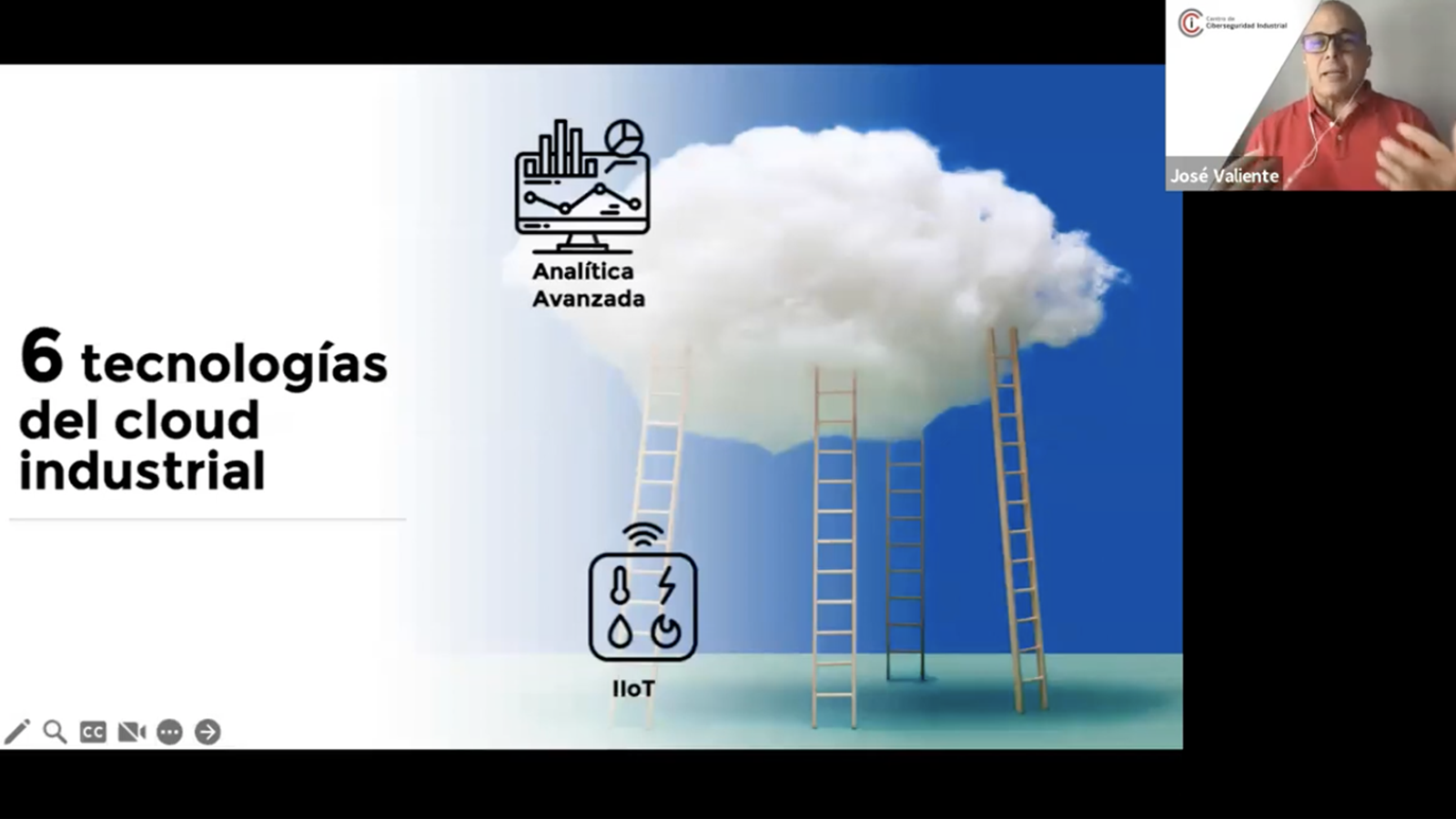 Arpel Webinar: Cybersecurity in the Industrial Cloud: Protecting the Connected Future