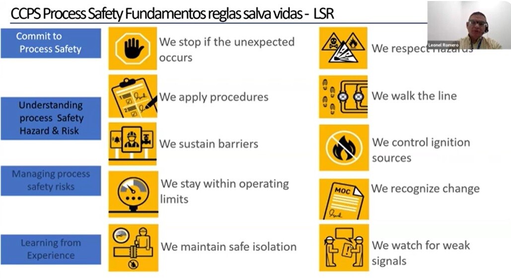 Webinar Implementación de Seguridad de Procesos para una Early Production Facility (EPF)